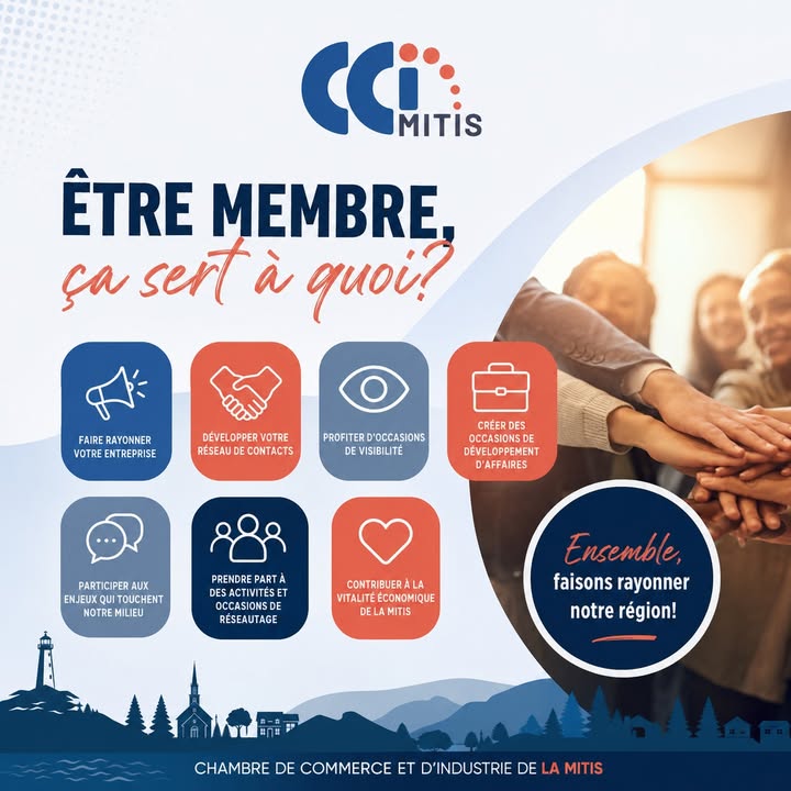 Chambre de commerce et d'industrie de La Mitis - CCIM