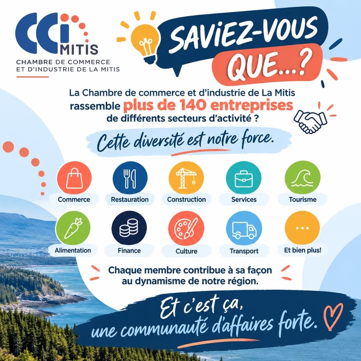 Chambre de commerce et d'industrie de La Mitis - CCIM